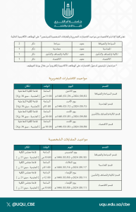 إعلان مواعيد الاختبارات التحريرية والمقابلات الشخصية للمرشحين على الوظائف الأكاديمية بكلية الإدارة والاقتصاد